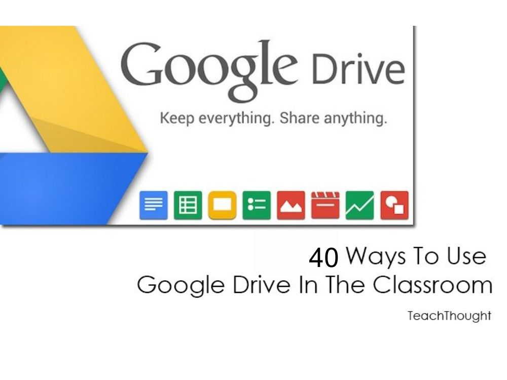 40 способов использования Google Диска в классе